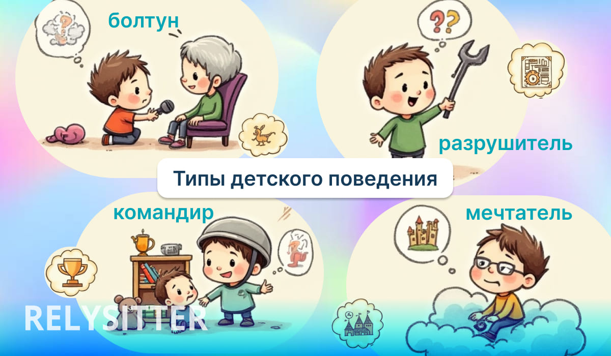 Иллюстрация с четырьмя типами детского поведения: болтун, разрушитель, командир и мечтатель, показаны в виде забавных мультяшных детей с подписями и яркими иконками на фоне пастельного градиента.